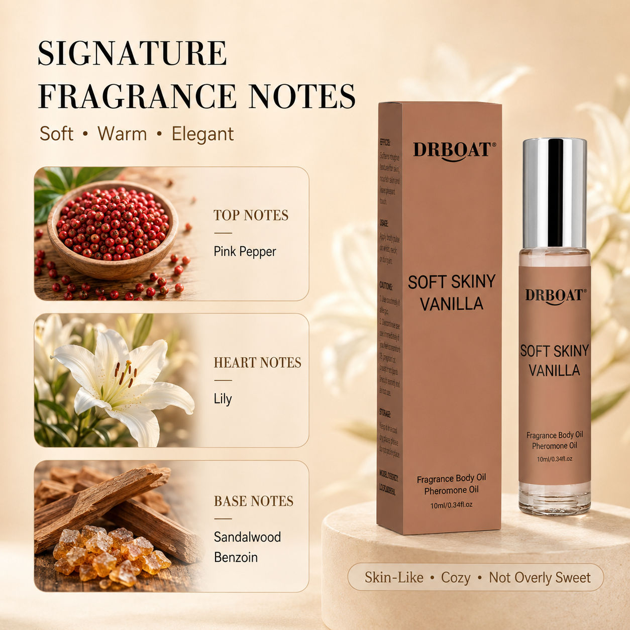 Women Roll On Fragrance Oil, S - Perfume Fragrance Vanilla recension och pris