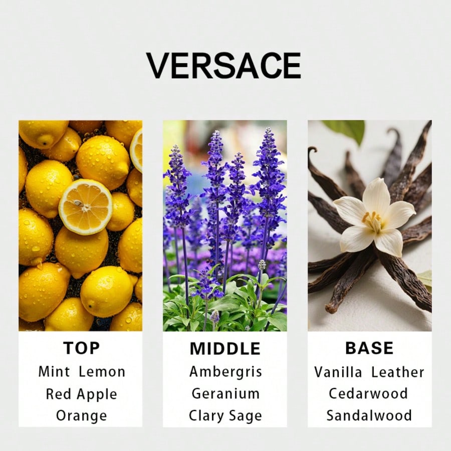 Versace Eros men Eau De Parfum - Perfume Fragrance Man recension och pris